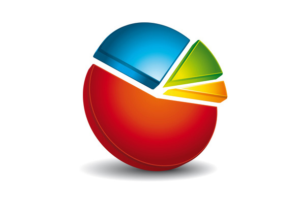 Statistik im November 2011